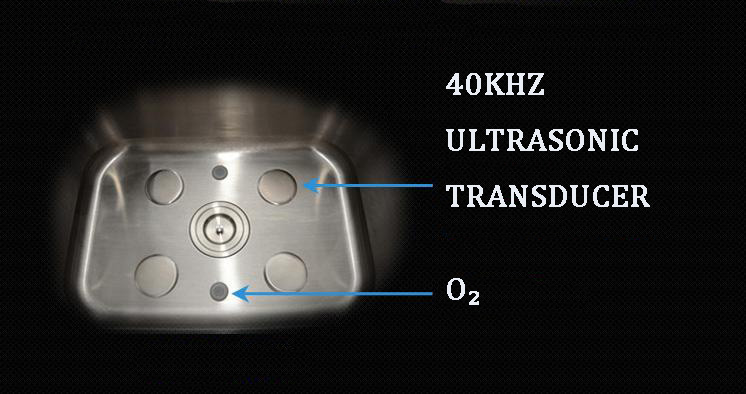 Ultrasonic Smart Sink