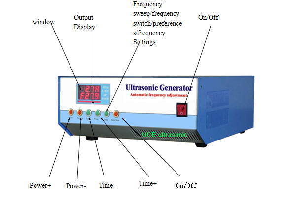 Fourfold Frequency Ultrasonic generator