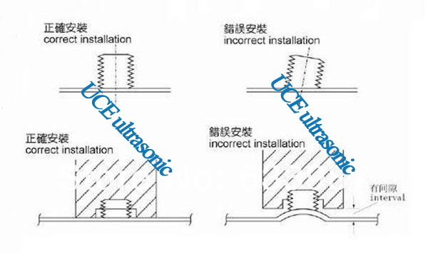 Ultrasonic Transducer for Cleaning