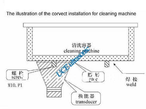 Ultrasonic Transducer for Cleaning